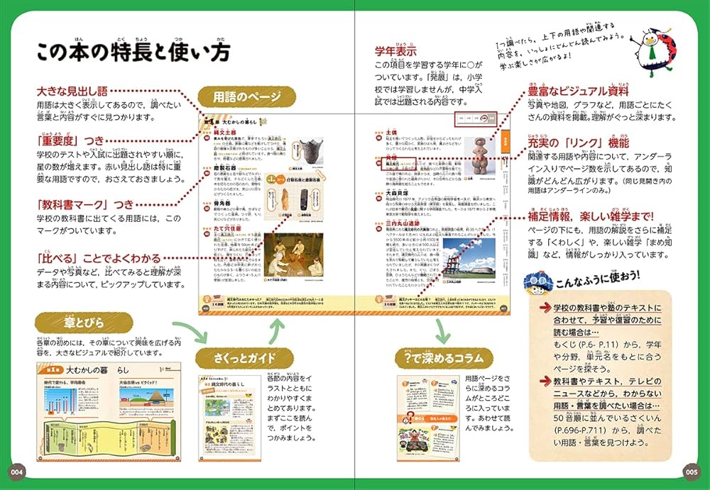に答える！ 小学社会 増補新装版 | Gakken |本 | 通販
